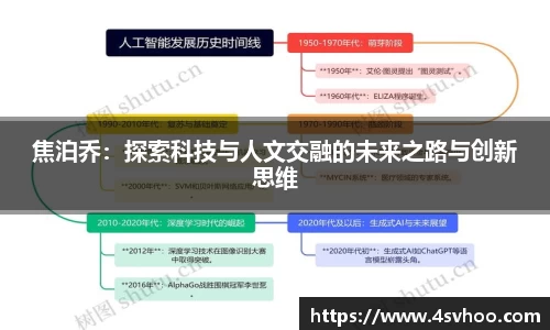 焦泊乔：探索科技与人文交融的未来之路与创新思维